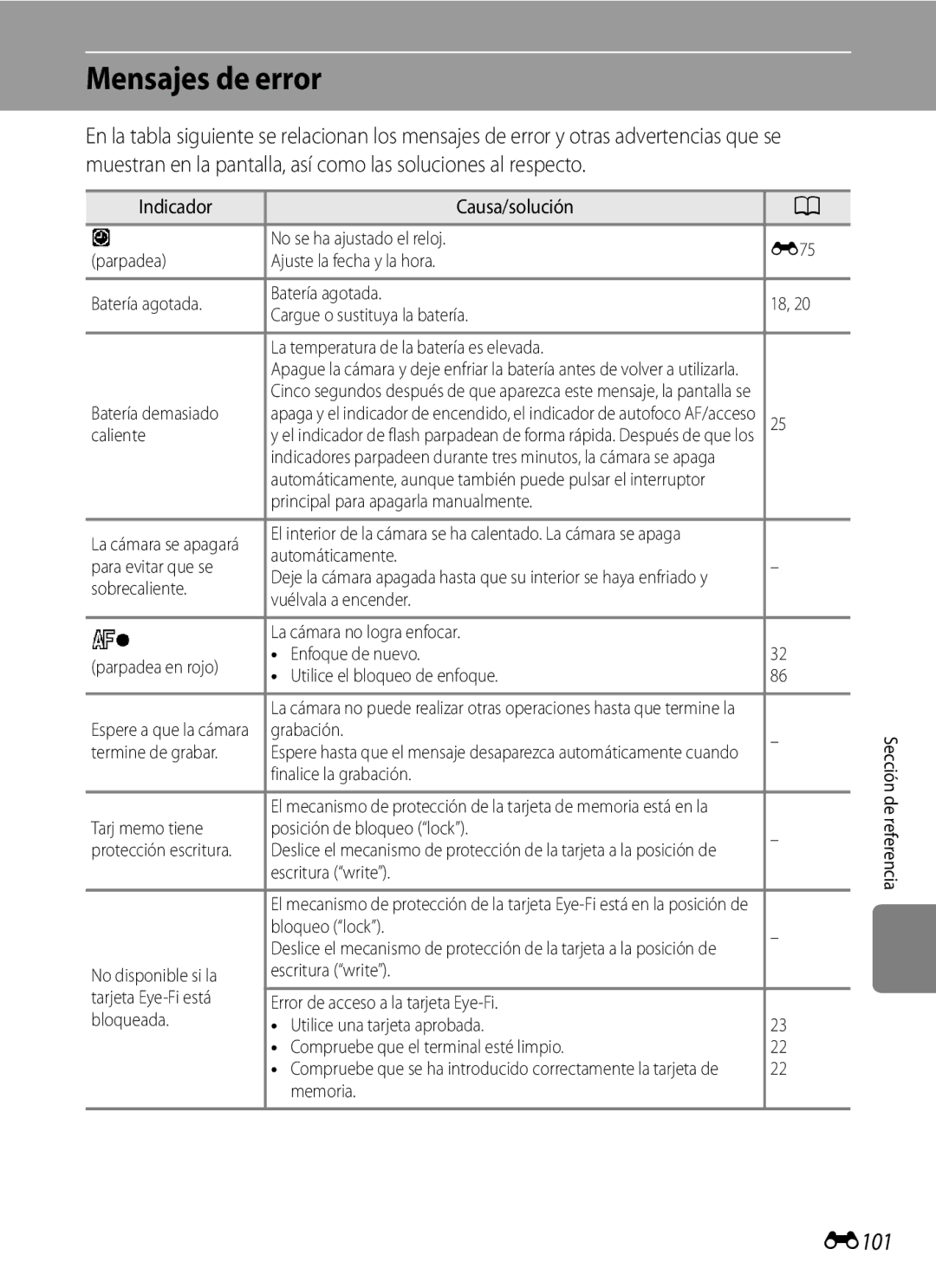 Nikon P510 manual Mensajes de error, E101, Indicador Causa/solución 