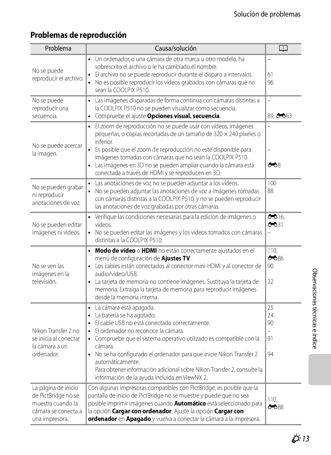 Nikon P510 manual Problemas de reproducción, F13 