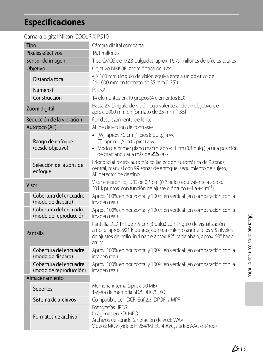 Nikon manual Especificaciones, F15, Cámara digital Nikon Coolpix P510 