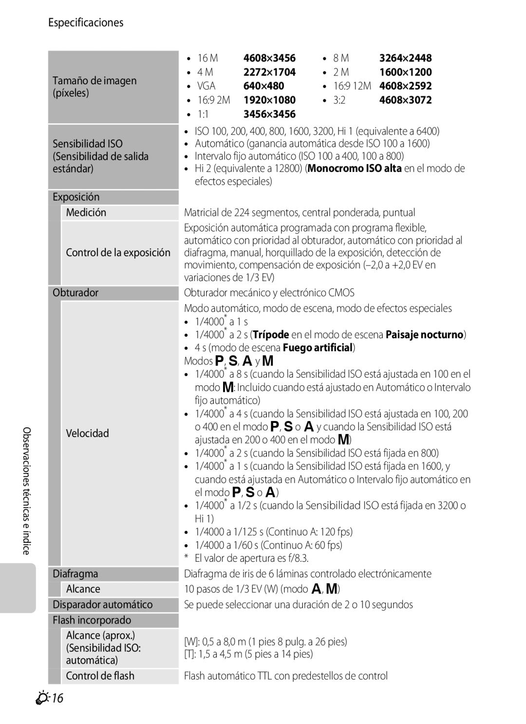 Nikon P510 manual F16, Especificaciones 