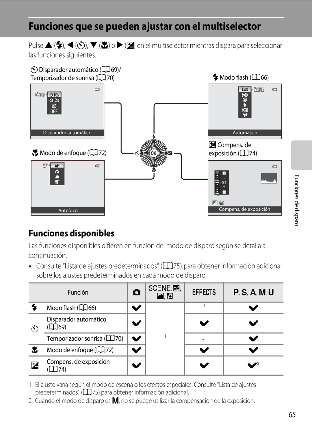 Nikon P510 manual Funciones que se pueden ajustar con el multiselector, Funciones disponibles, Temporizador de sonrisa a 