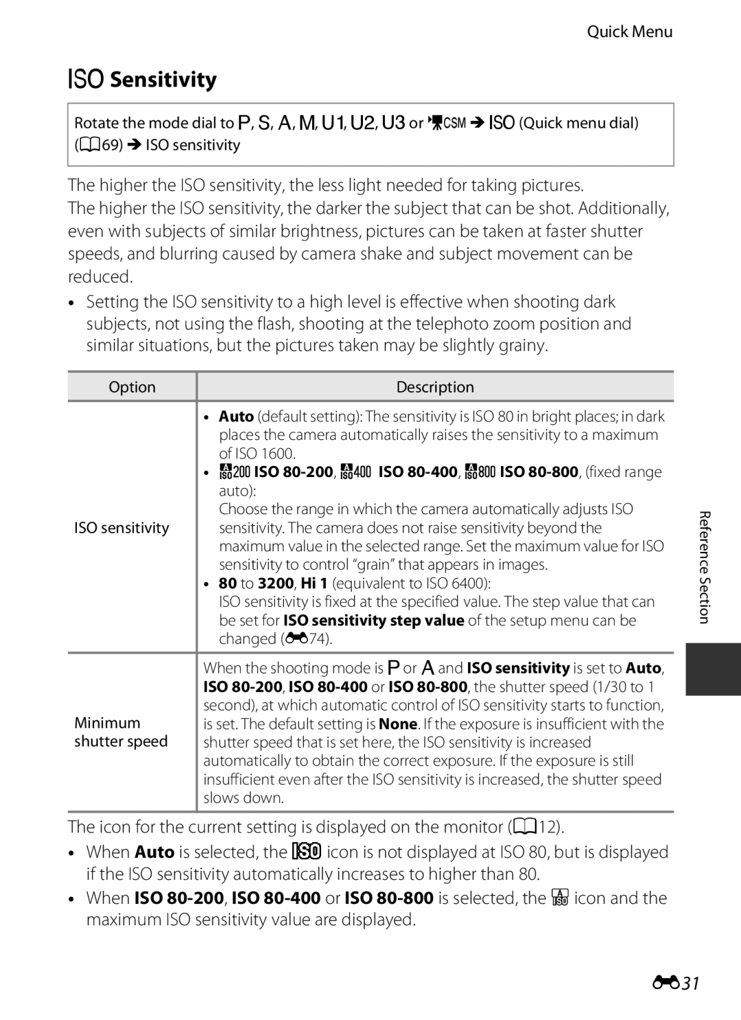 Nikon COOLPIXP7700BLK manual Sensitivity, E31, Xiso 80-200,Y ISO 80-400,ZISO 80-800, fixed range 
