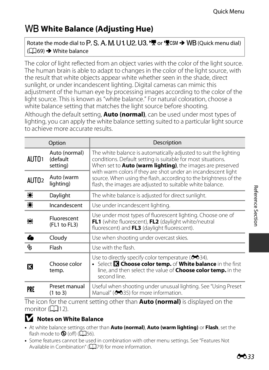 Nikon COOLPIXP7700BLK manual CWhite Balance Adjusting Hue, E33 