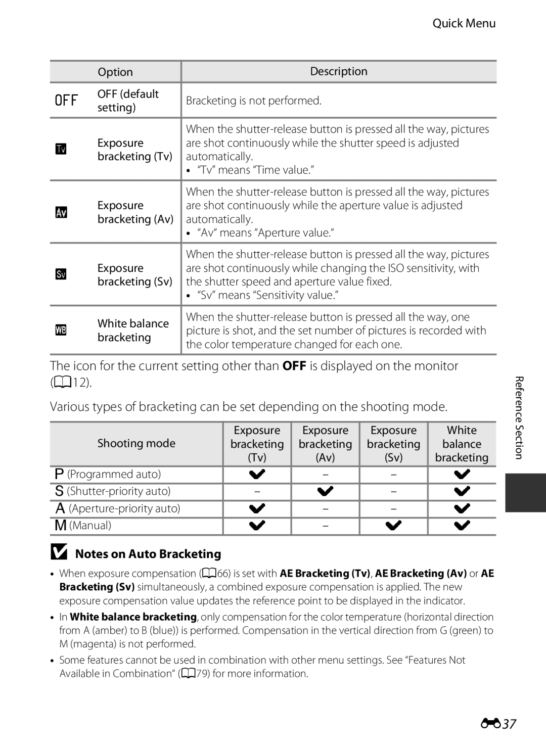 Nikon COOLPIXP7700BLK manual E37, Bracketing Tv Automatically Tv means Time value Exposure, Shooting mode Exposure White 
