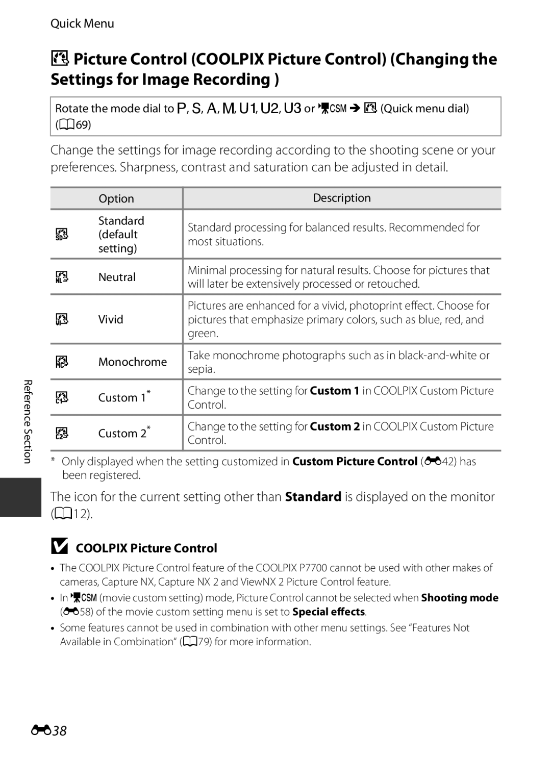 Nikon COOLPIXP7700BLK manual E38, Coolpix Picture Control 