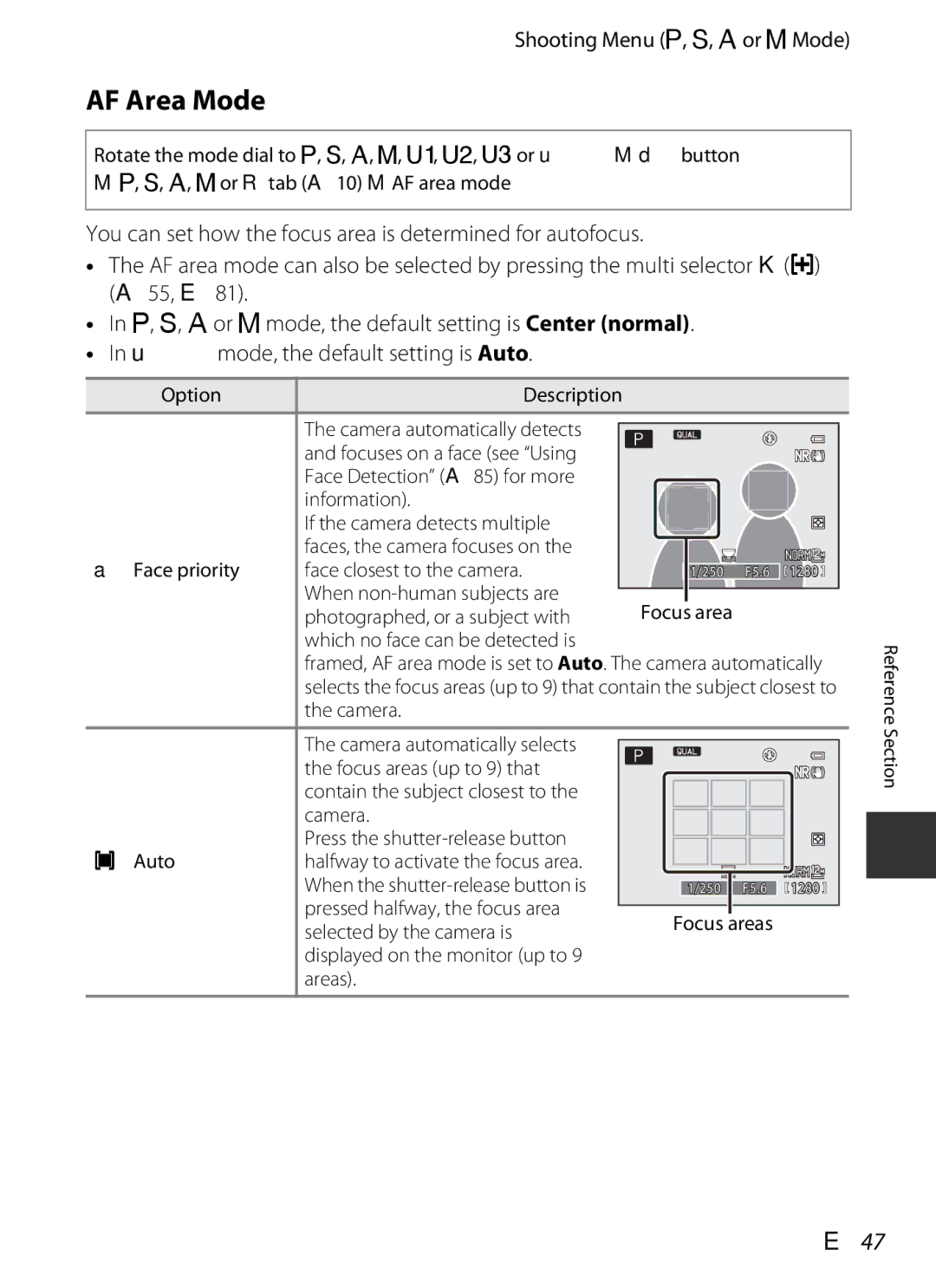 Nikon COOLPIXP7700BLK manual AF Area Mode, E47, When non-human subjects are, Focus areas up to 9 that 