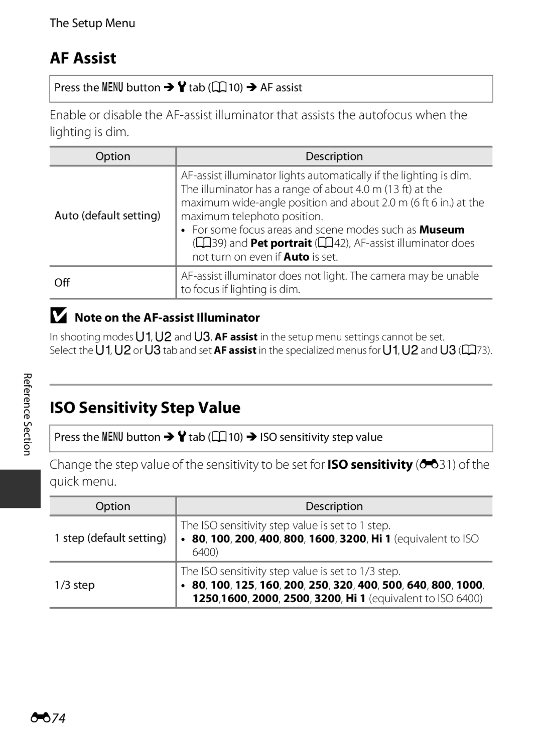 Nikon COOLPIXP7700BLK manual AF Assist, ISO Sensitivity Step Value, E74 