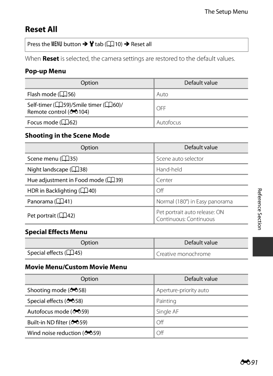 Nikon COOLPIXP7700BLK manual Reset All, E91 