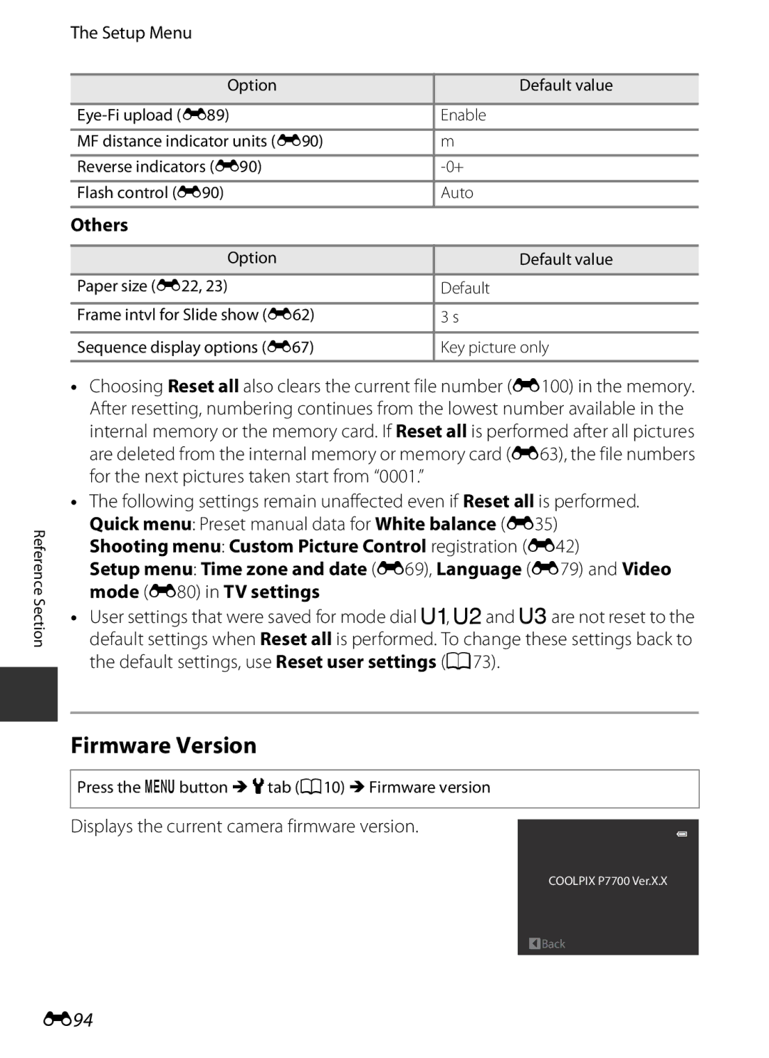 Nikon COOLPIXP7700BLK manual Firmware Version, E94, Others, Displays the current camera firmware version 