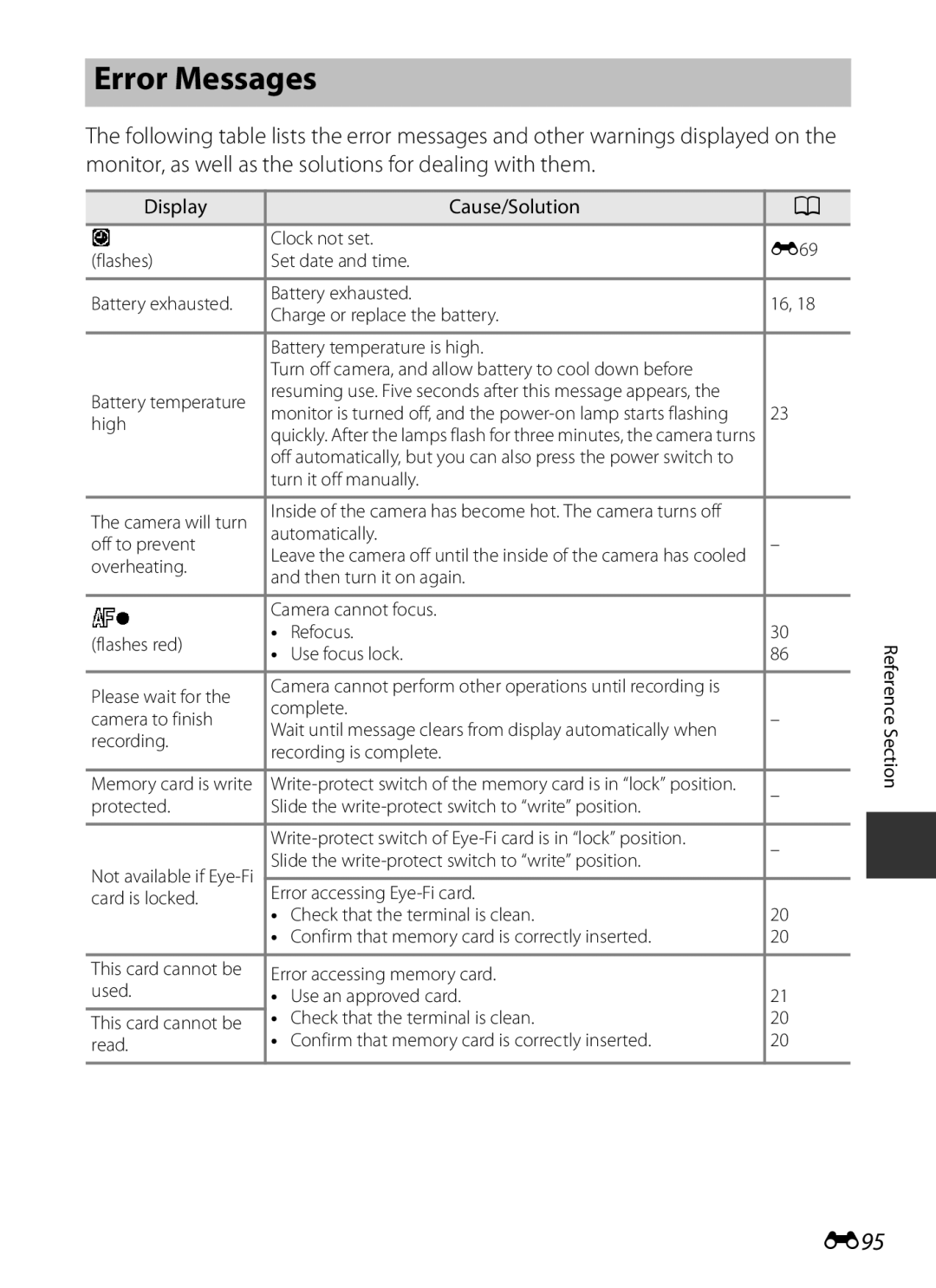Nikon COOLPIXP7700BLK manual Error Messages, E95, Display Cause/Solution 