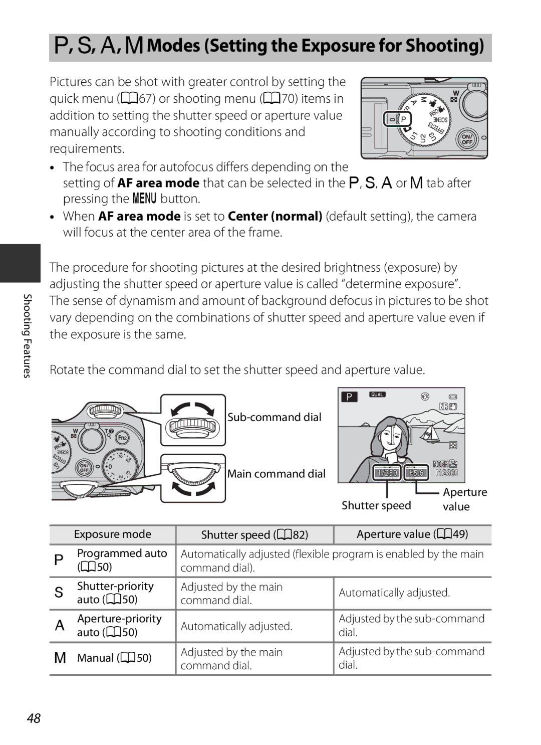 Nikon P7700 C, DModes Setting the Exposure for Shooting, Sub-command dial, Auto A50 Dial Manual A50 Adjusted by the main 