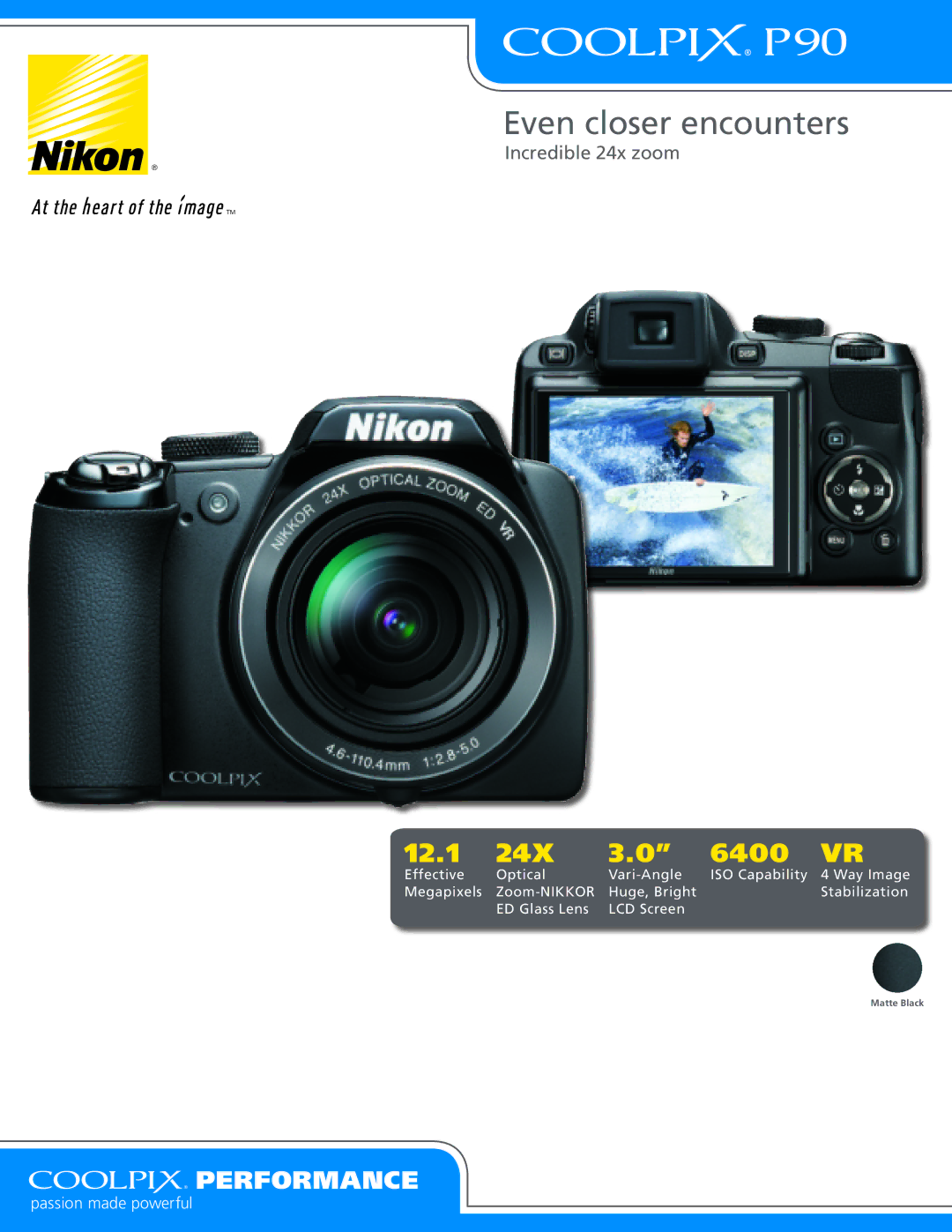 Nikon P90 manual Even closer encounters 