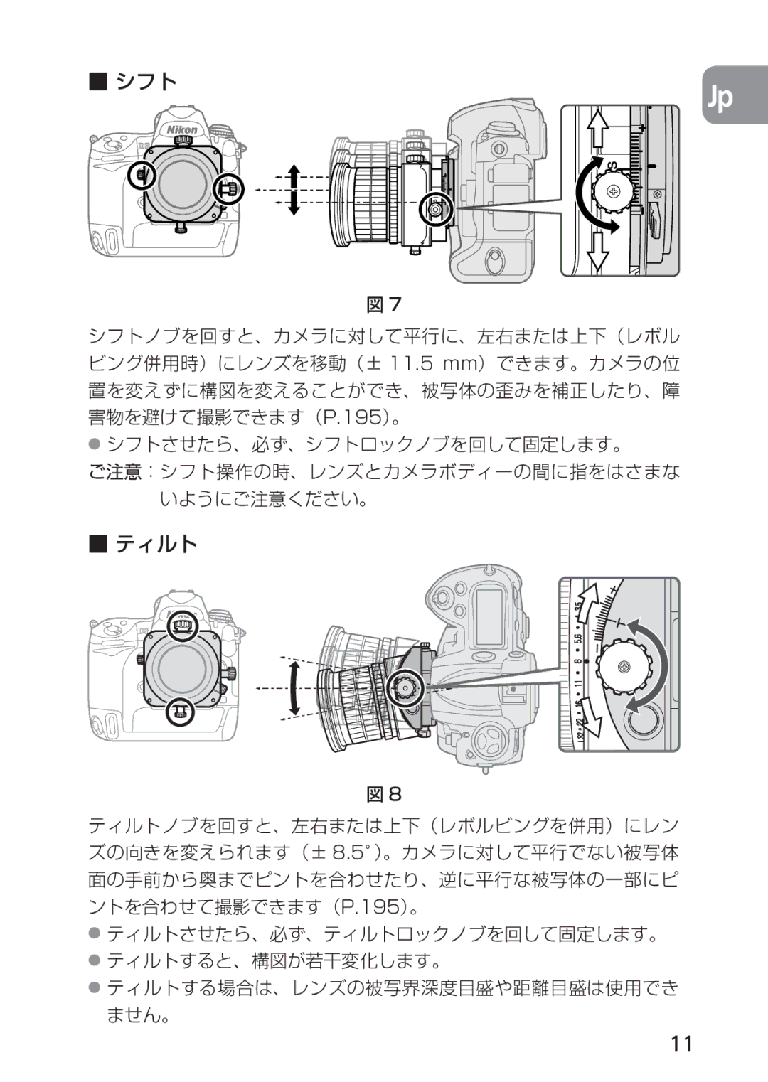 Nikon 2168, PC-E user manual シフト 