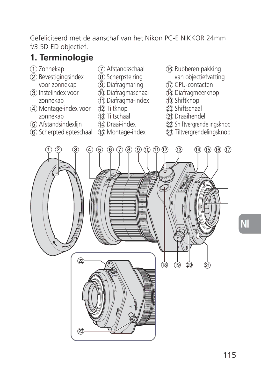 Nikon 2168, PC-E user manual Terminologie, 115, Montage-index 