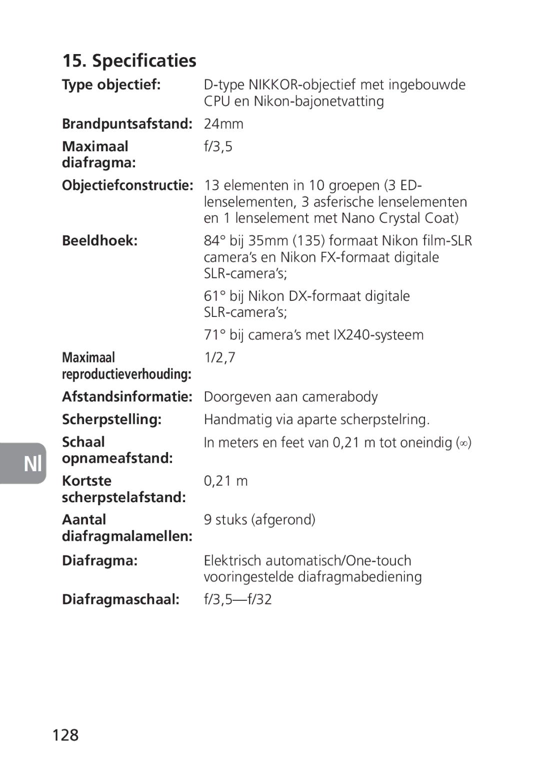 Nikon PC-E, 2168 user manual Specificaties, 128 