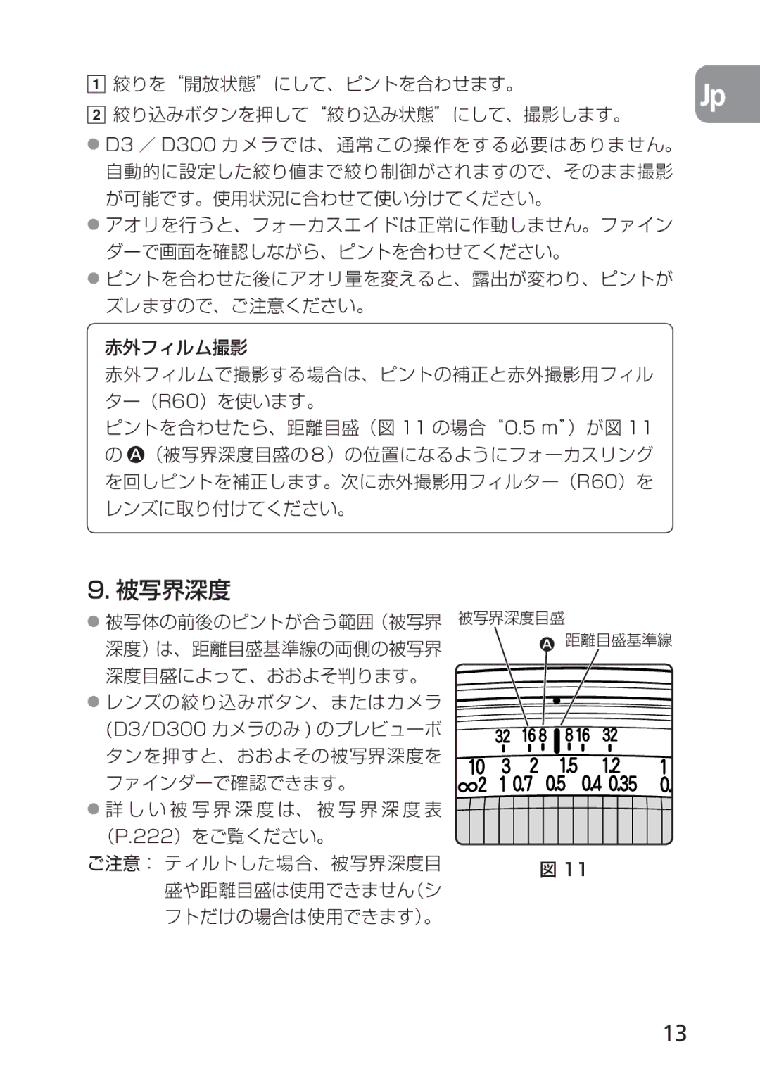 Nikon 2168, PC-E user manual 被写界深度 