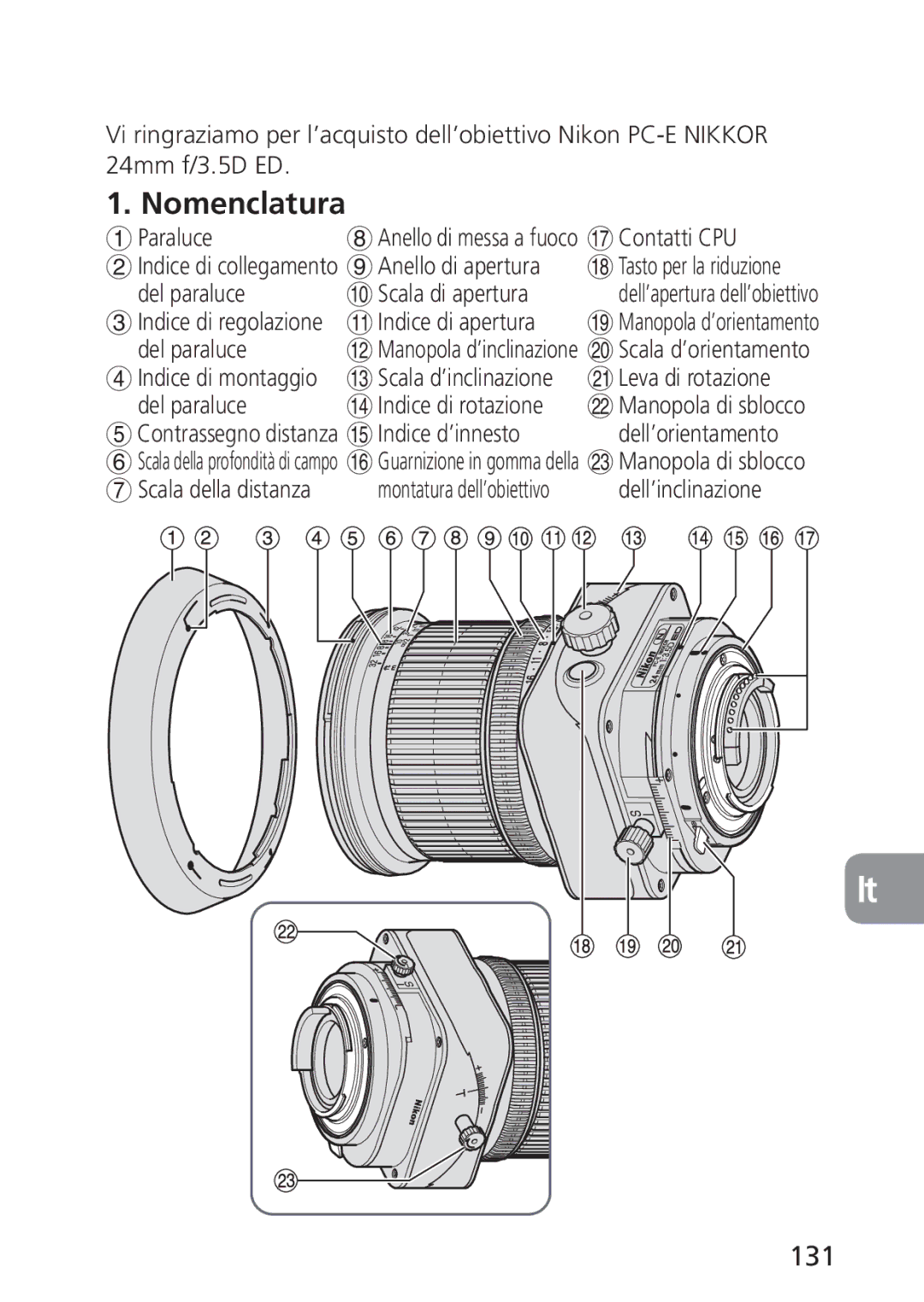 Nikon 2168, PC-E user manual 131 