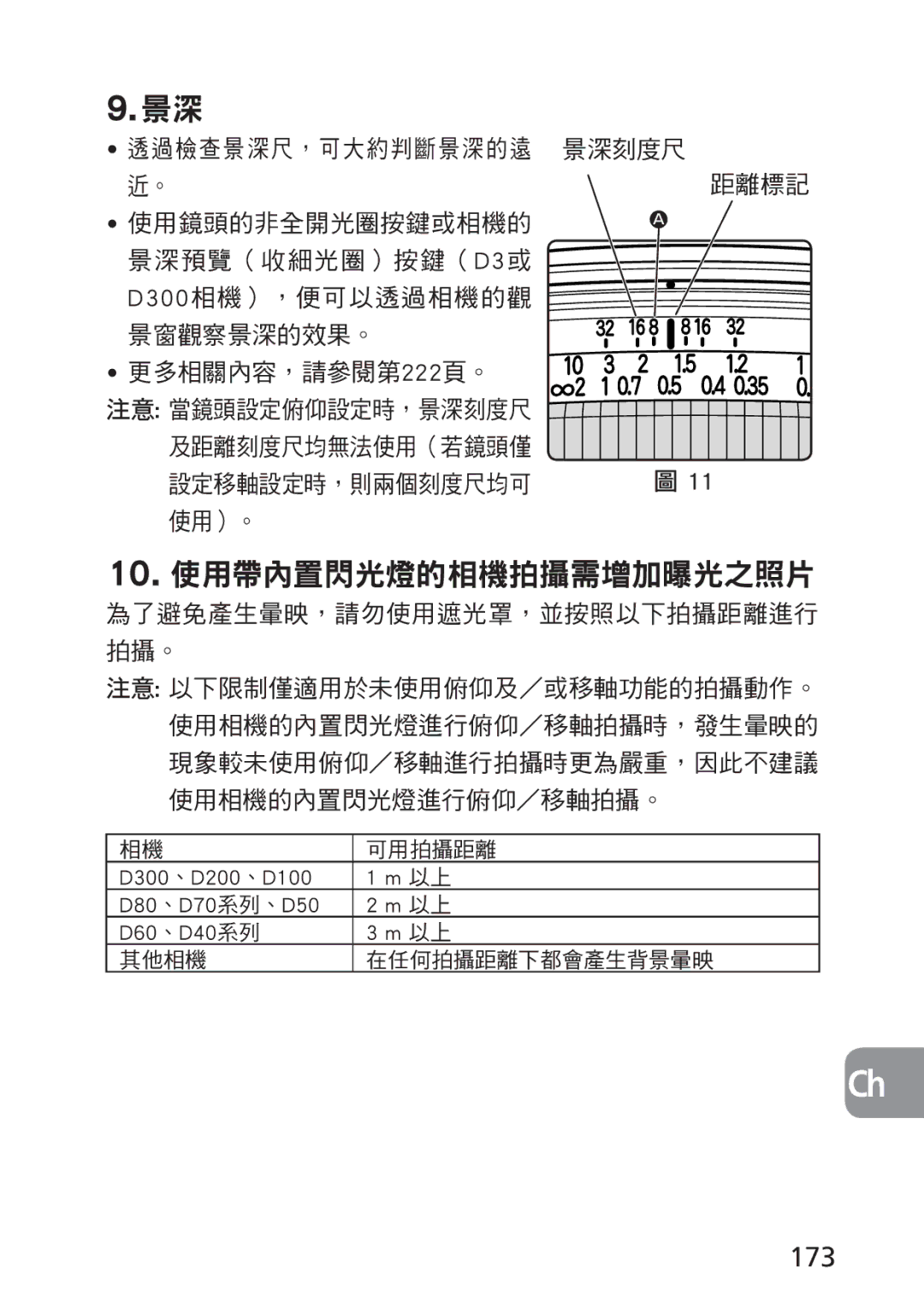 Nikon 2168, PC-E user manual 173, 更多相關內容，請參閱第222頁。, 景深刻度尺 距離標記, 為了避免產生暈映，請勿使用遮光罩，並按照以下拍攝距離進行 拍攝。 