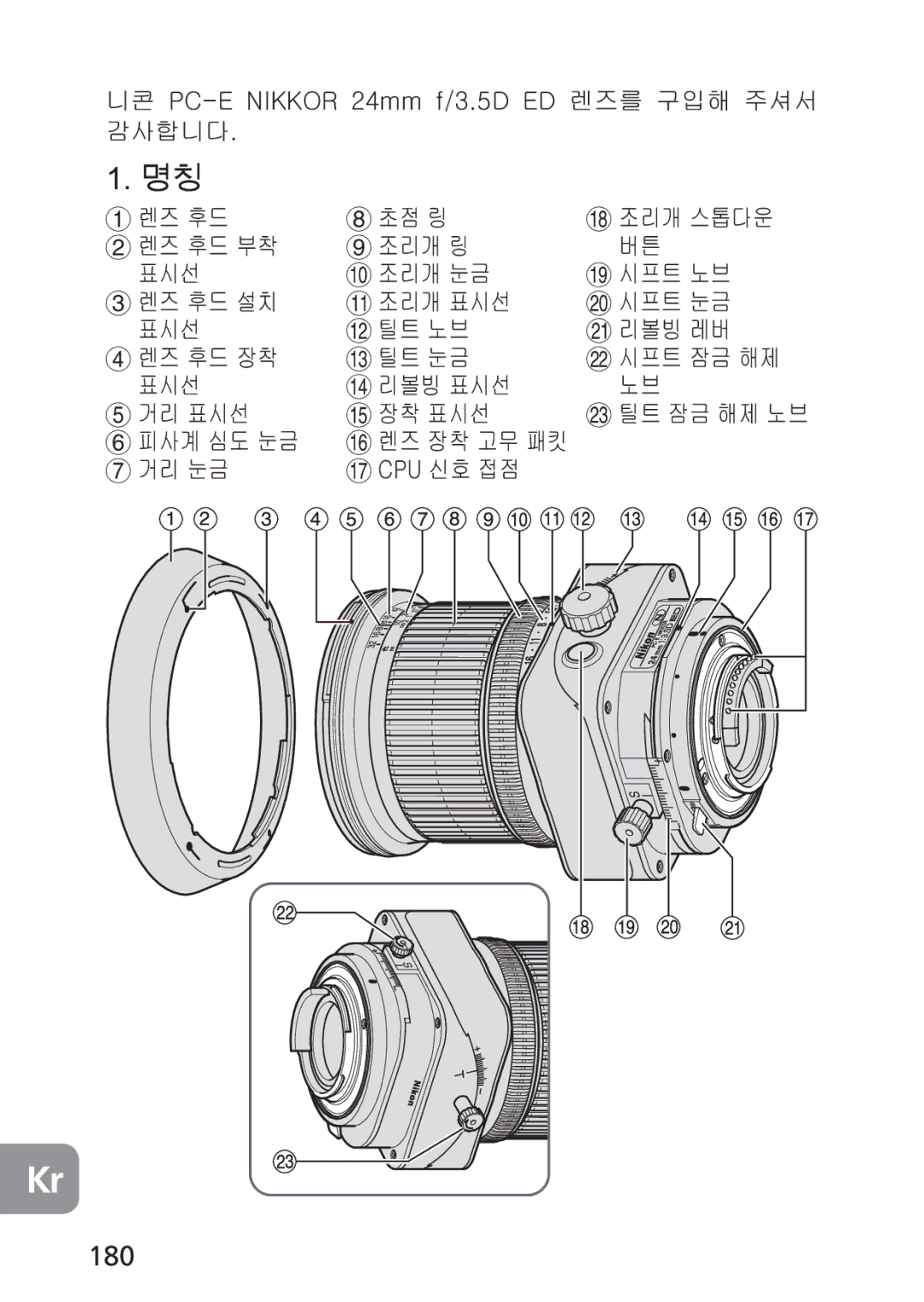 Nikon PC-E, 2168 user manual 180, WjTlG uprrvyG Y ””G VZU\kG lkG, 2GG 3GG 4GG 