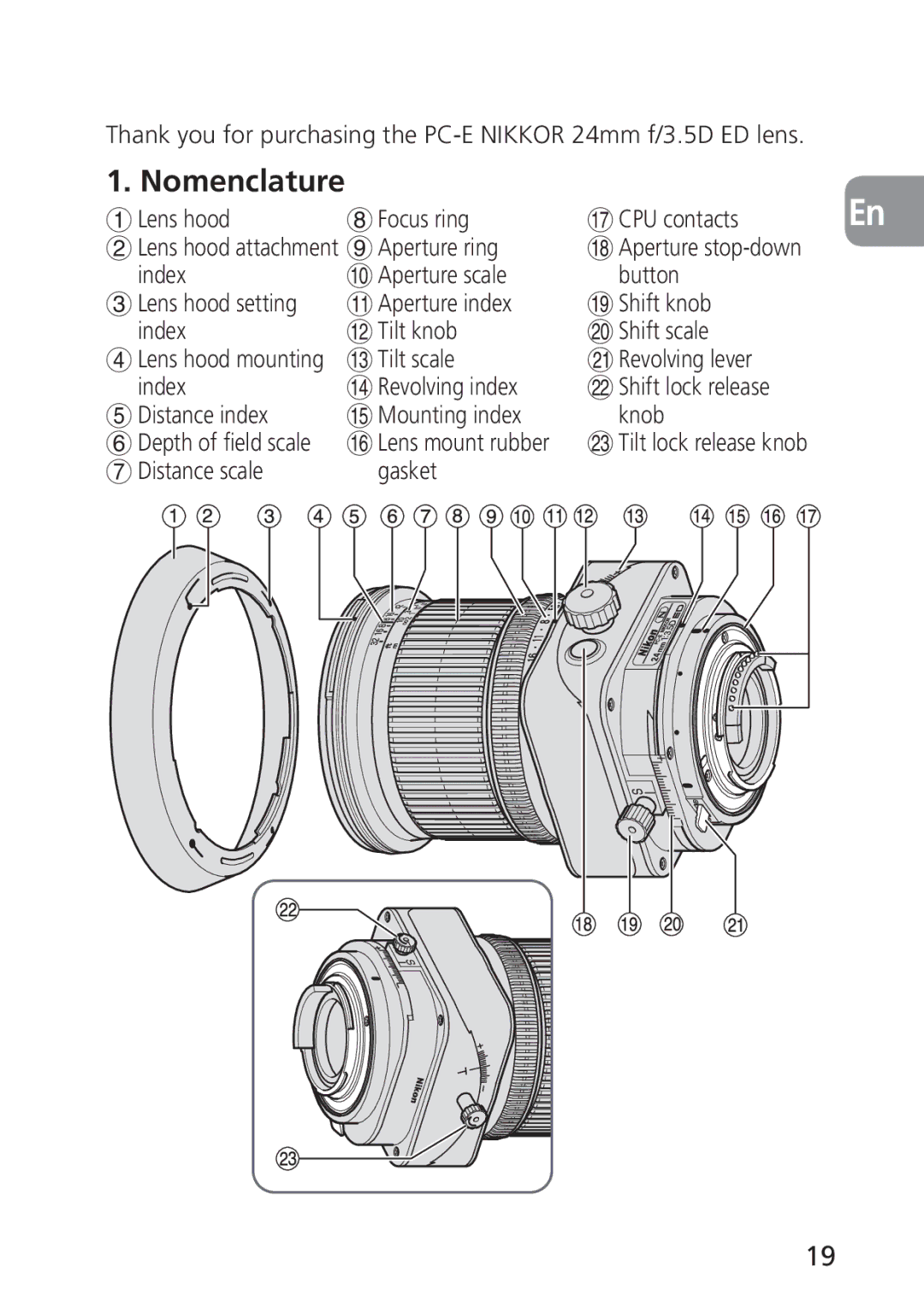 Nikon 2168, PC-E user manual Nomenclature, Distance scale Gasket 