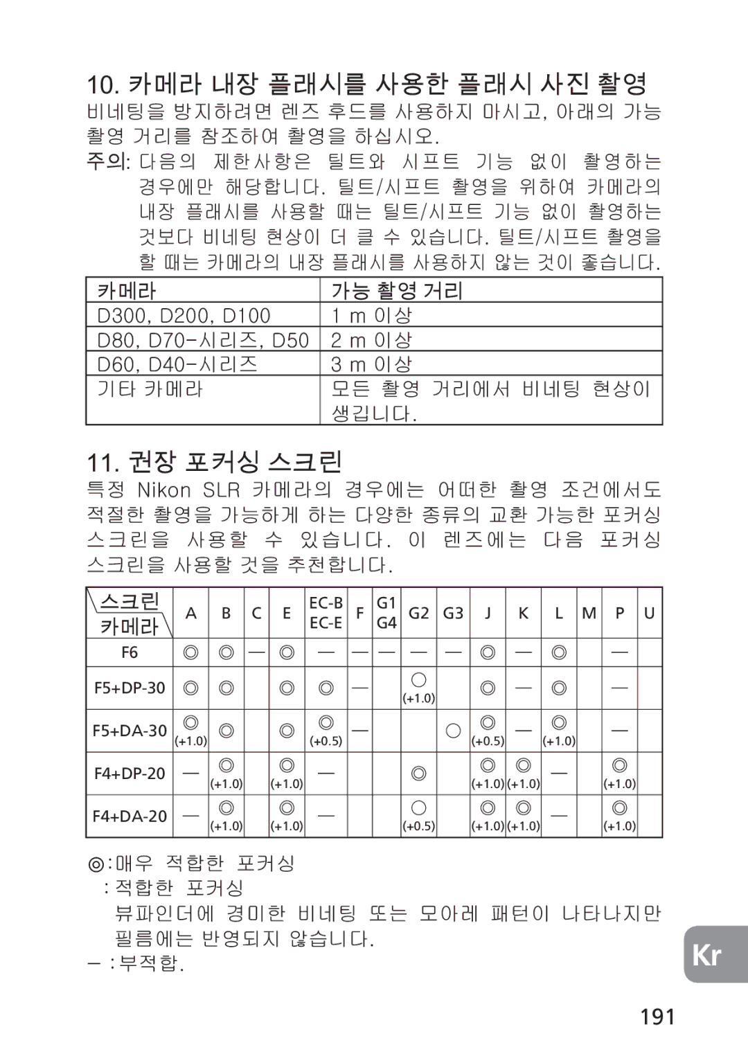 Nikon 2168, PC-E user manual 191, KWSGkWT, ’–•G zsyG, ႿaG ˰GaG 