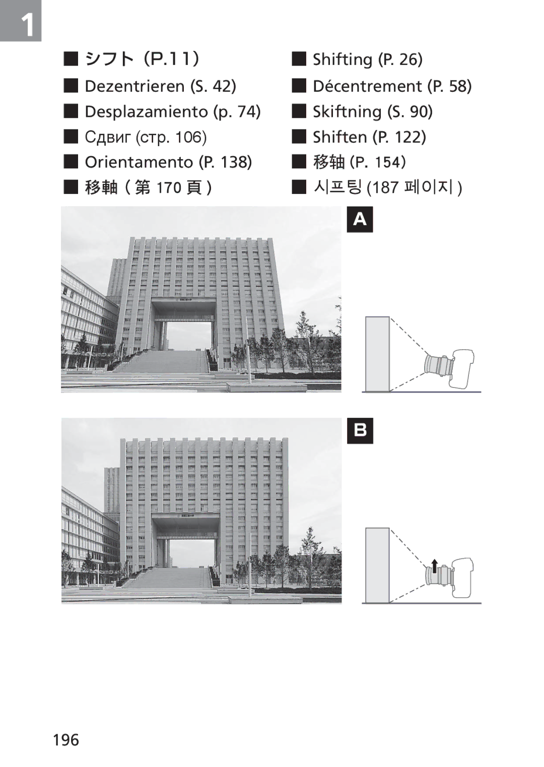 Nikon PC-E, 2168 user manual 196 