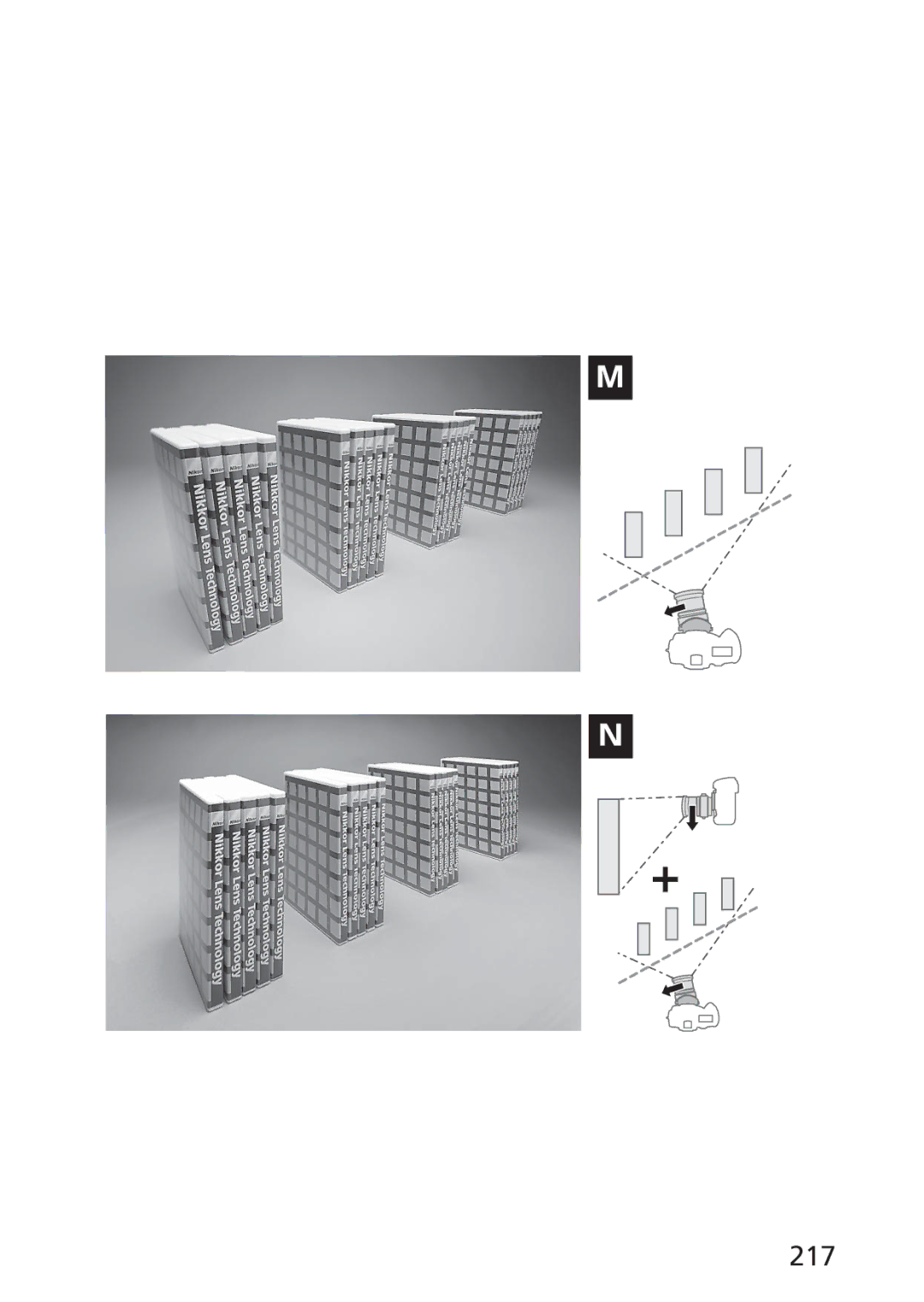 Nikon 2168, PC-E user manual 217 