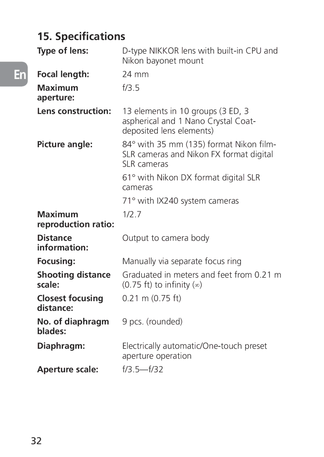 Nikon PC-E, 2168 user manual Specifications 