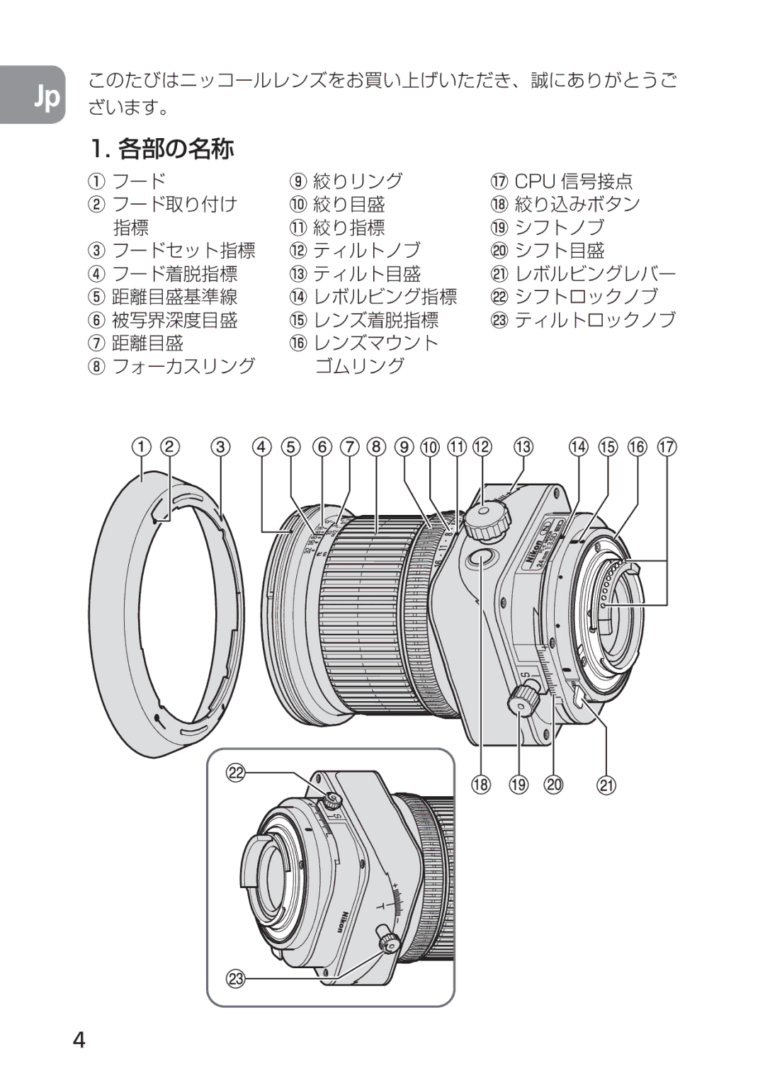 Nikon PC-E, 2168 user manual 各部の名称 