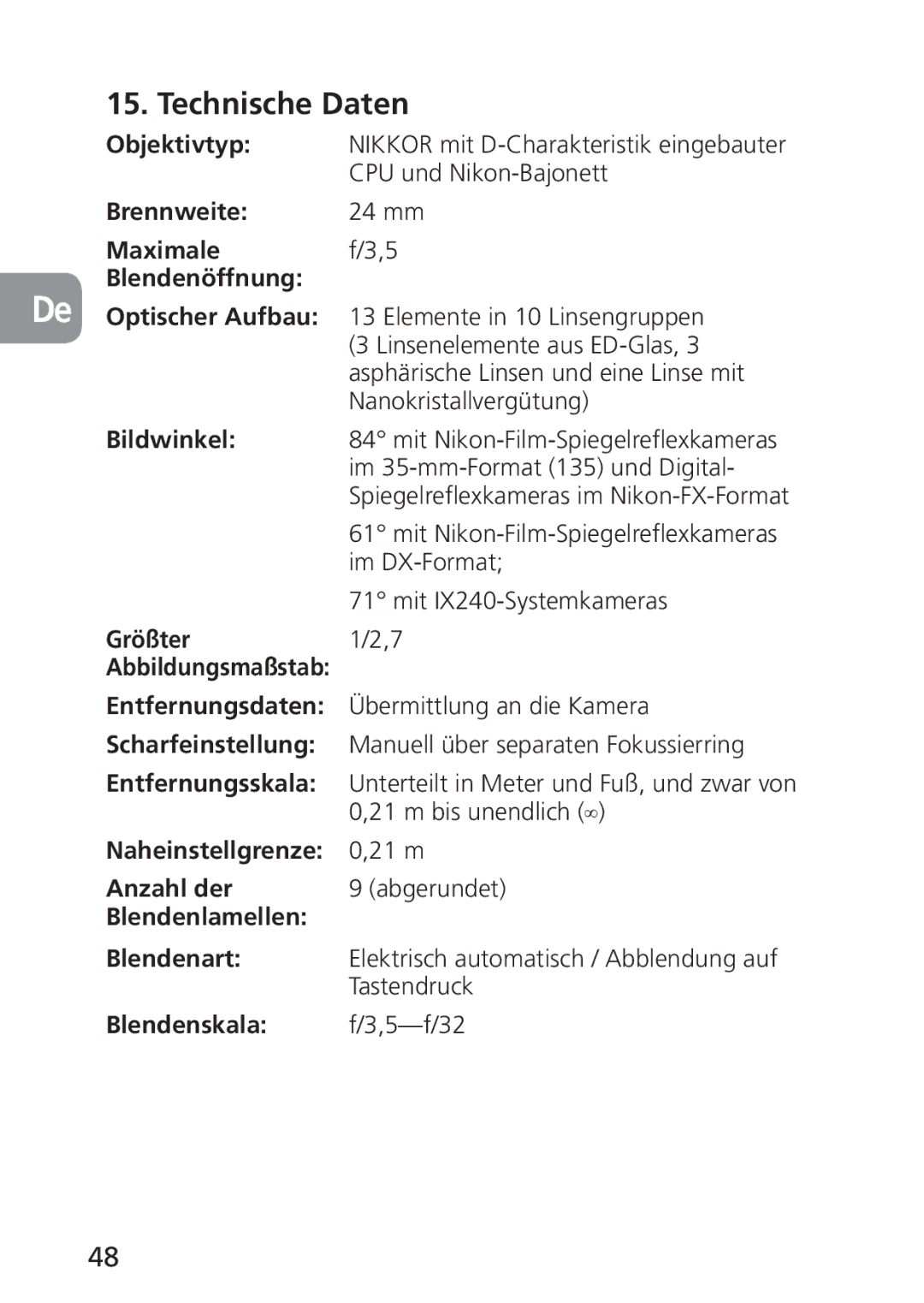 Nikon PC-E, 2168 user manual Technische Daten 