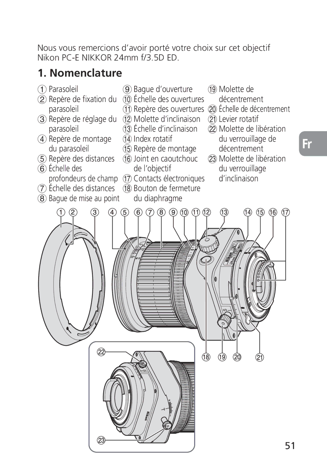 Nikon 2168, PC-E user manual Parasoleil Bague d’ouverture Molette de, Décentrement Parasoleil 