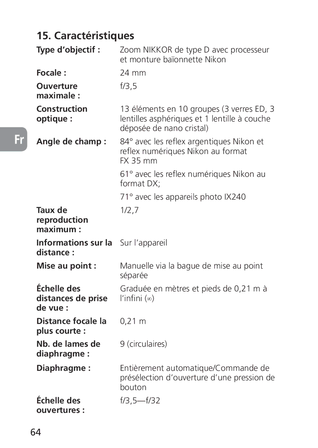 Nikon PC-E, 2168 user manual Caractéristiques 