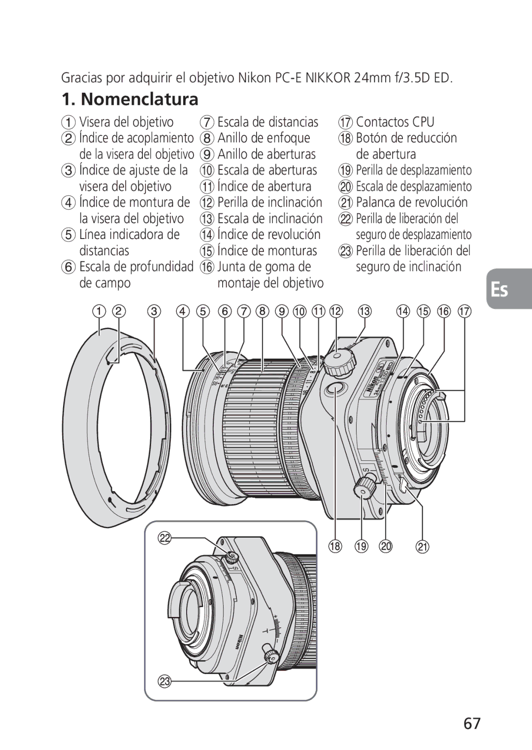 Nikon 2168, PC-E user manual Nomenclatura 