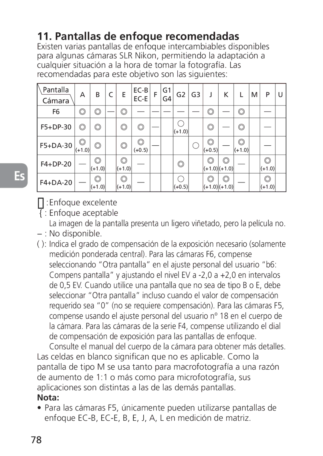 Nikon PC-E, 2168 user manual Pantallas de enfoque recomendadas, Nota 