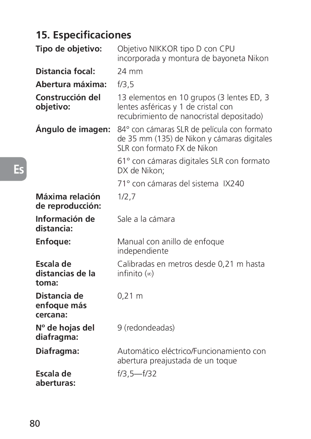 Nikon PC-E, 2168 user manual Especificaciones 