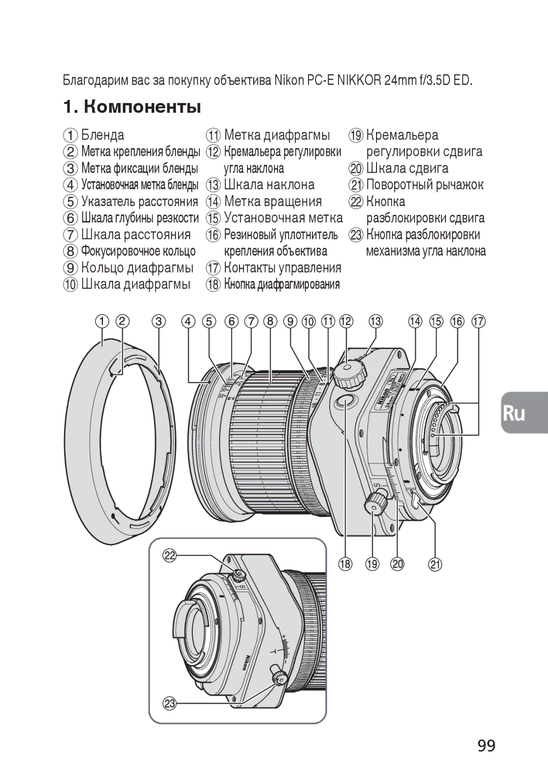 Nikon 2168, PC-E user manual Компоненты 