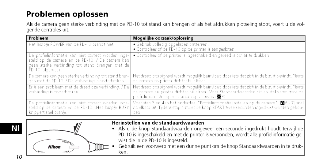 Nikon PD-10 Problemen oplossen, Herinstellen van de standaardwaarden, Probleem Mogelijke oorzaak/oplossing 