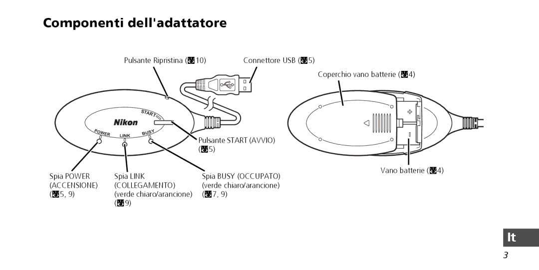 Nikon PD-10 Componenti delladattatore, Pulsante Start Avvio, Spia Link Vano batterie c4 Spia Busy Occupato 