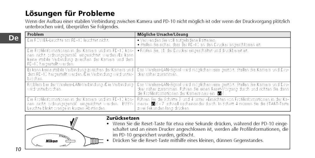 Nikon PD-10 instruction manual Lösungen für Probleme, Zurücksetzen, Problem Mögliche Ursache/Lösung 