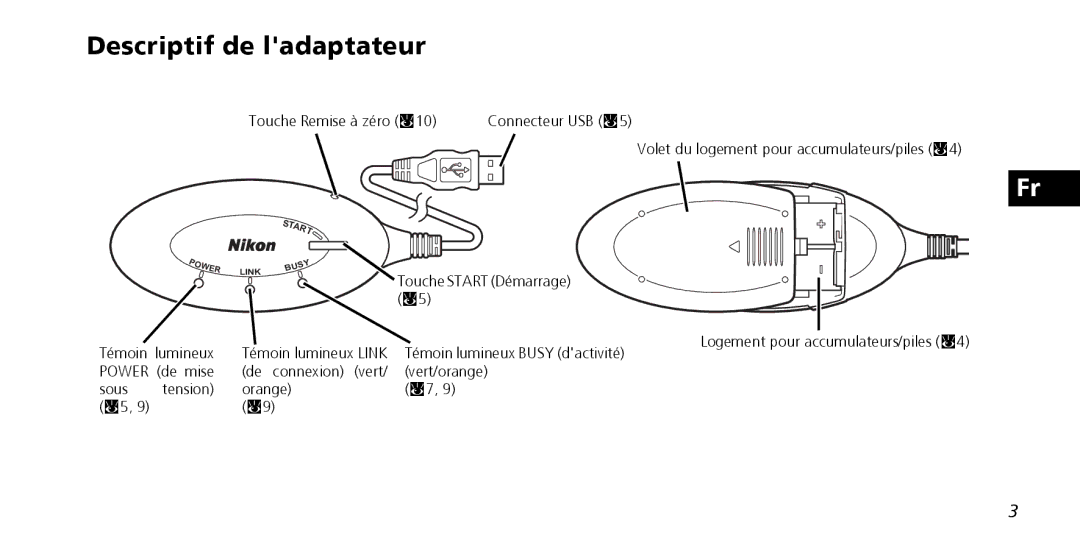 Nikon PD-10 instruction manual Descriptif de ladaptateur, Touche Start Démarrage 