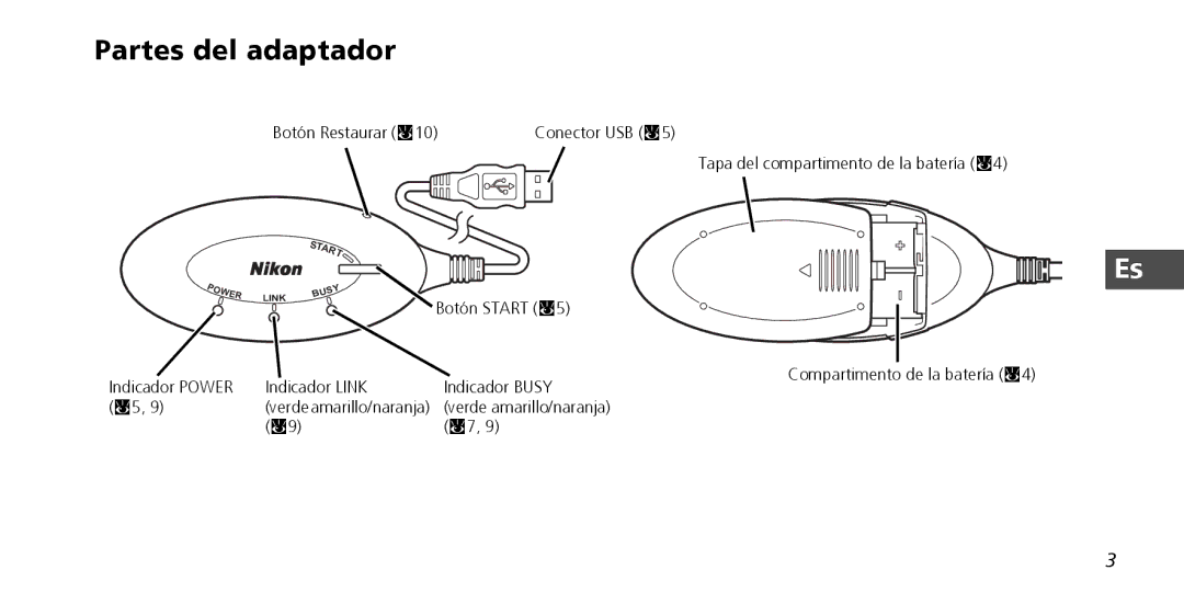 Nikon PD-10 instruction manual Partes del adaptador, Botón Start c5 