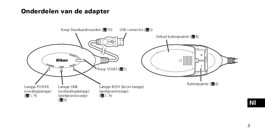 Nikon PD-10 Onderdelen van de adapter, Knop Start c5, Batterijruimte c4 Lampje Link, Verbindingslampje Geelgroen/oranje 