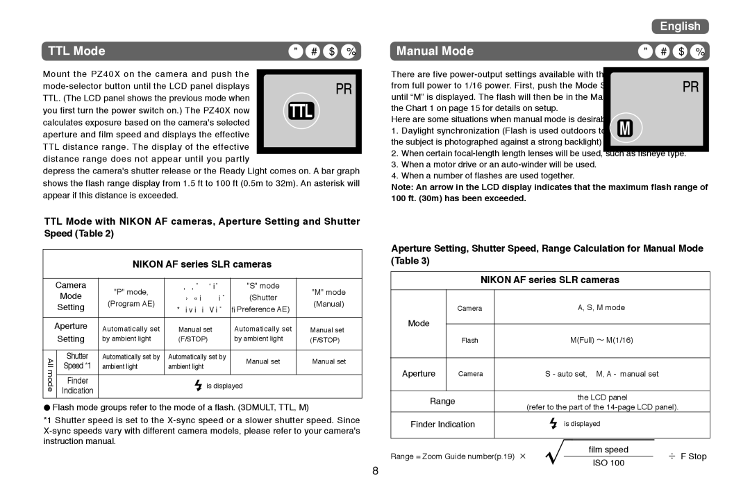 Nikon PZ40X instruction manual TTL Mode, Manual Mode 