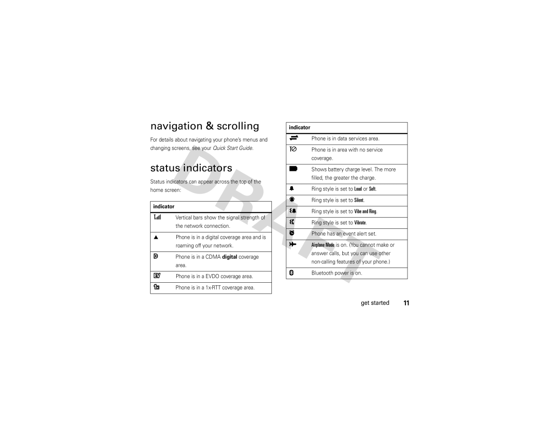 Nikon QA4 manual Navigation & scrolling, Status indicators, Indicator 