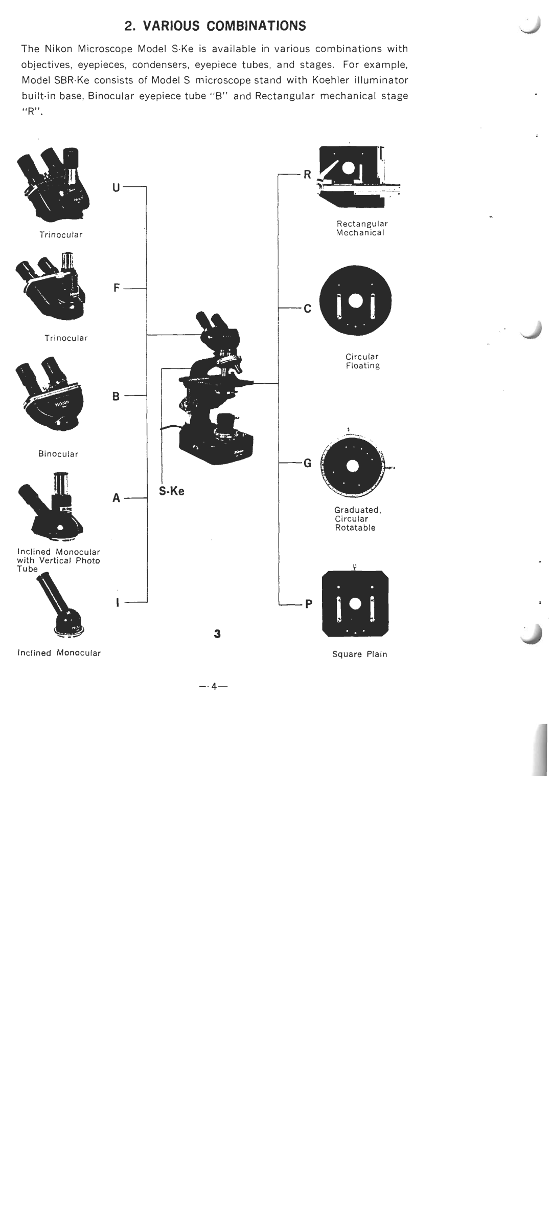 Nikon S-Ke manual 