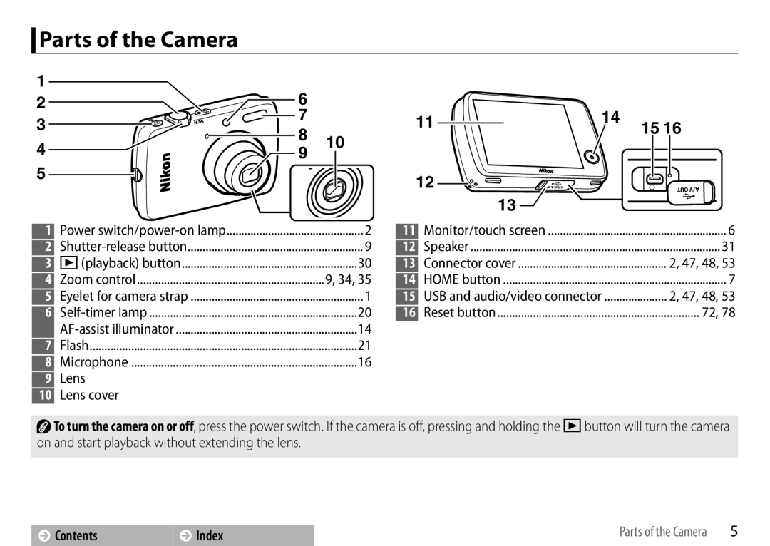 Nikon S01 Silver, COOLPIXS01RED, COOLPIXS01SIL, 26350, 26349, 26347 manual Parts of the Camera, Lens Lens cover 