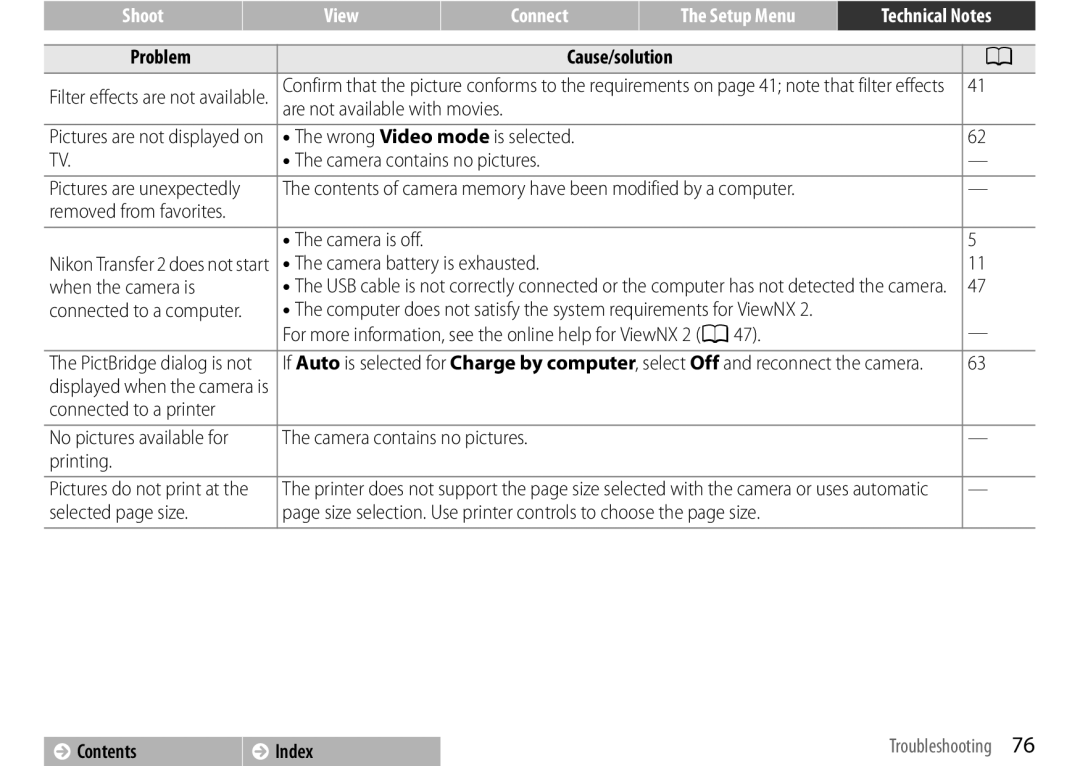 Nikon COOLPIXS01RED, S01 Silver Are not available with movies, Wrong Video mode is selected Camera contains no pictures 