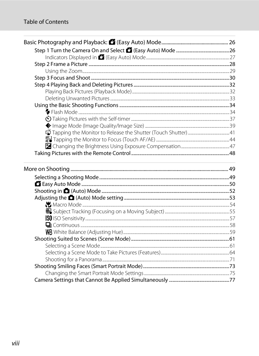 Nikon S1100pj user manual Viii, Table of Contents 