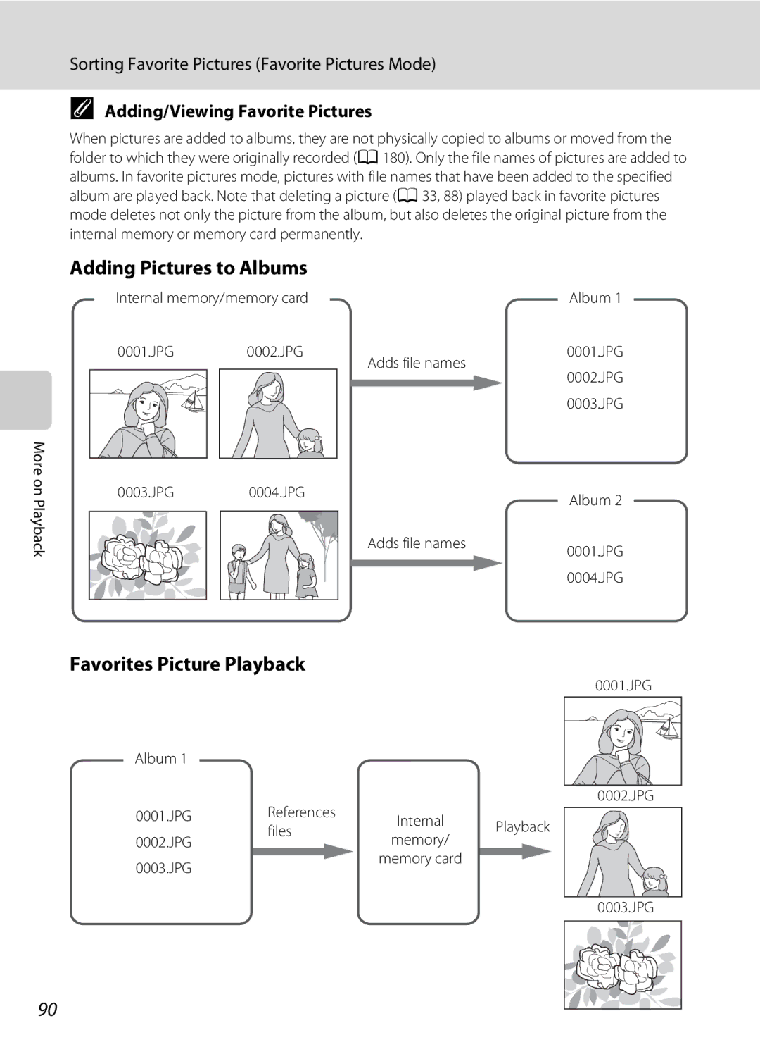 Nikon S1100pj user manual Adding Pictures to Albums, Favorites Picture Playback, Adding/Viewing Favorite Pictures 