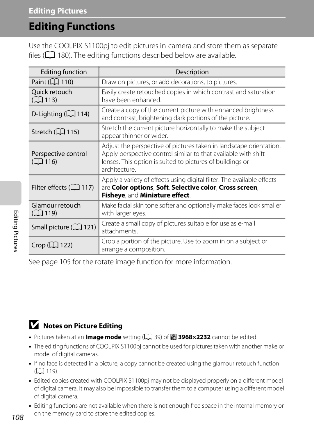 Nikon S1100pj Editing Functions, Are Color options, Soft, Selective color, Cross screen, Fisheye, and Miniature effect 